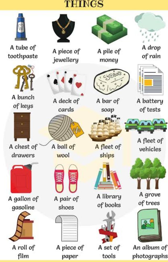 Collective Nouns for Everyday Things