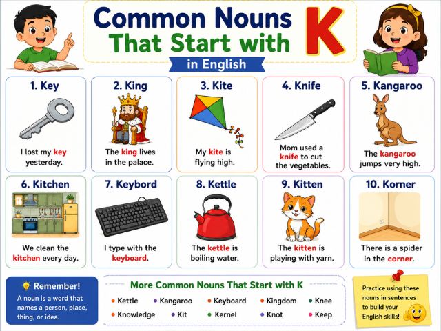 Common Nouns That Start with K in English