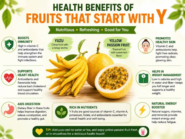 Health Benefits of Fruits That Start with Y