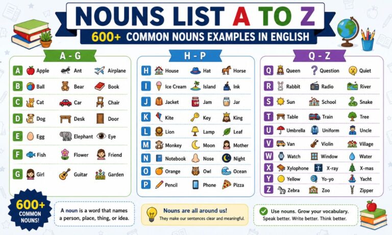Nouns List A to Z 600+ Common Nouns Examples in English