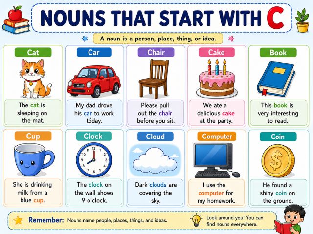 Nouns That Start with C Examples with Sentences
