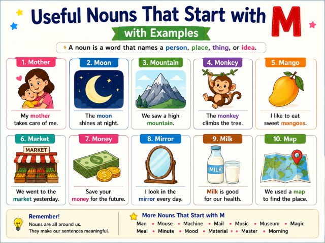 Useful Nouns That Start with M with Examples