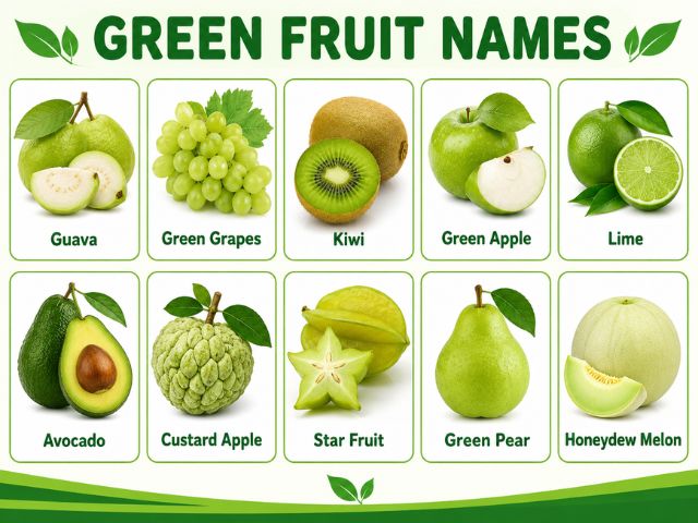 Green Fruit Names with their Photos