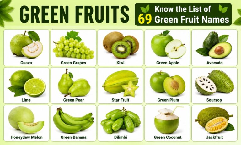 Green Fruits with Photos Know the List of 69 Green Fruit Names